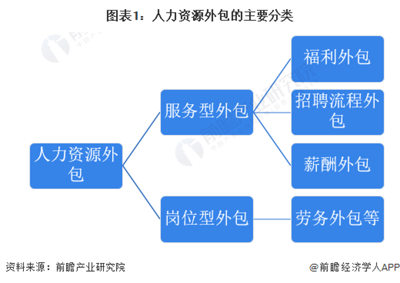 百色就业市场最新动态：寻找机会从这里开始