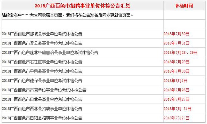 广西人才网：打造人力资源交流平台的桥梁