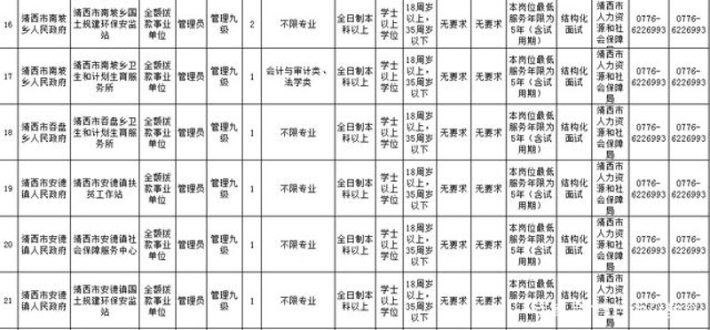 广西人才网：轻松连接你与理想职业的桥梁